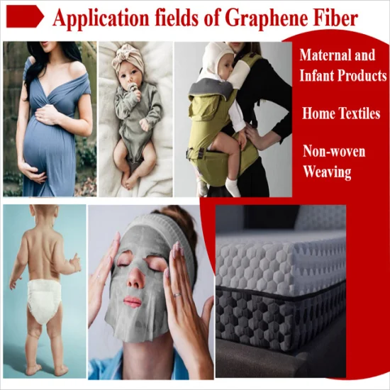 Graphene Polyester DTY 75D/48f Funktionsgarn für gestrickte, gewebte Stoffe